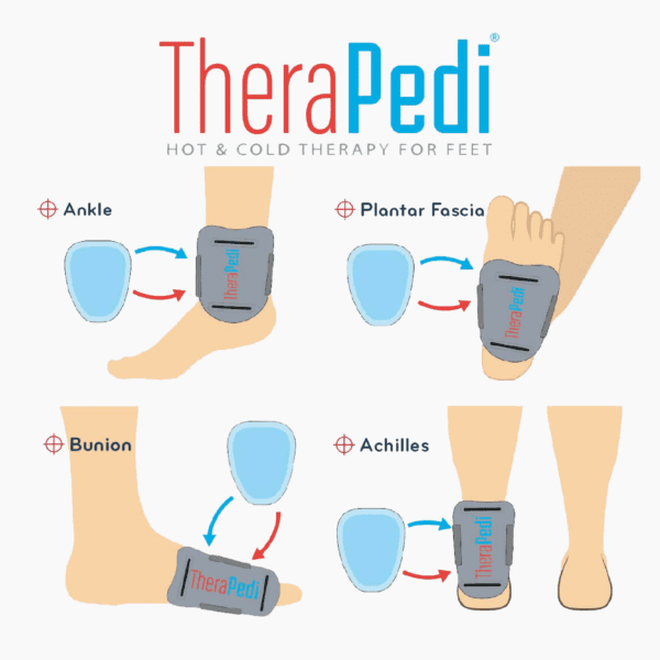 TheraPedi®️ Multi-Positional Therapy Strap - Image 4